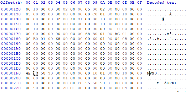 Analysis screenshot