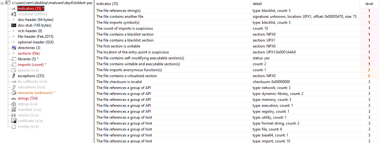Analysis screenshot