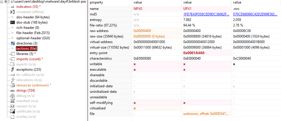 Analysis screenshot