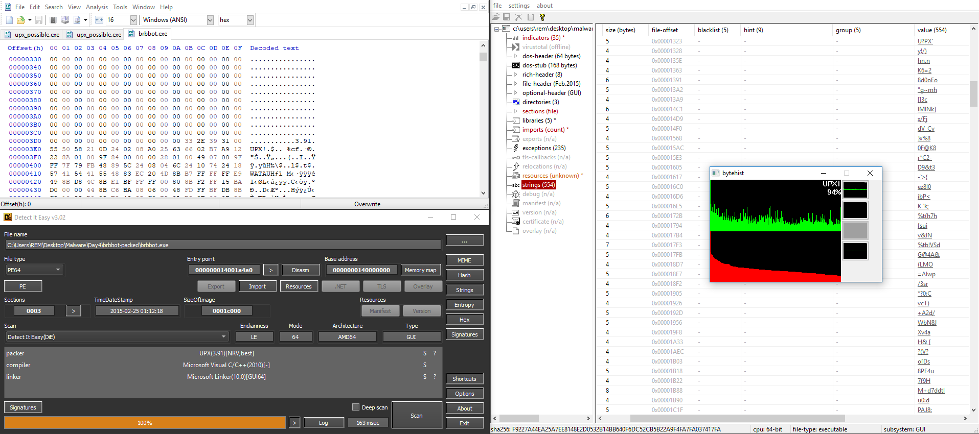Analysis screenshot