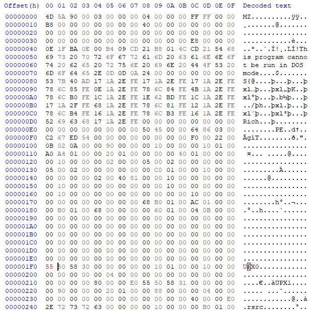 Analysis screenshot